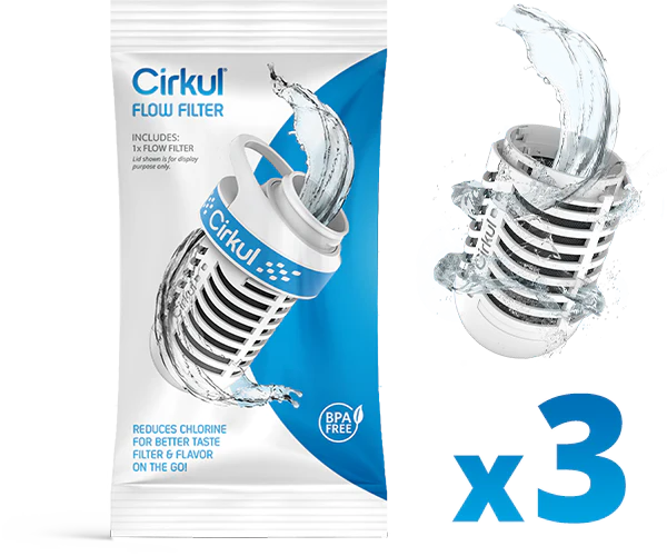 Cirkul Flow Filter (3-Pack)