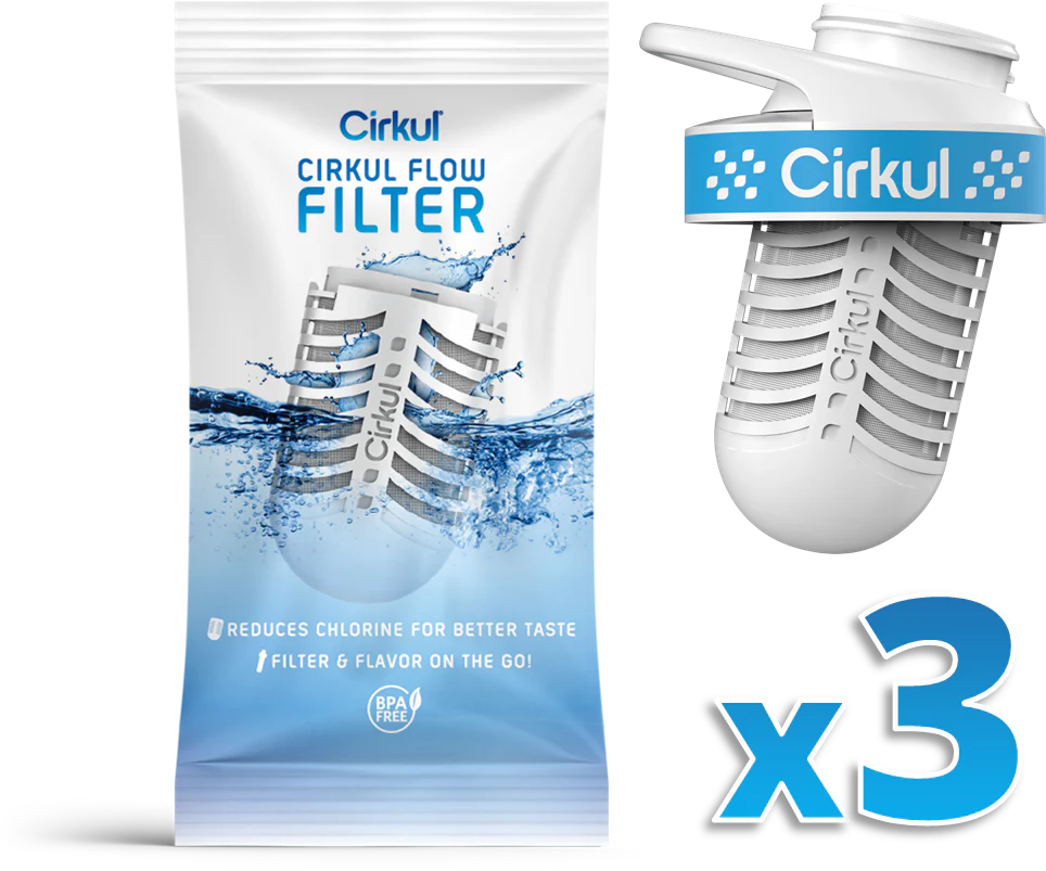 Cirkul Flow Filter (3-Pack) & New Comfort Grip Lid