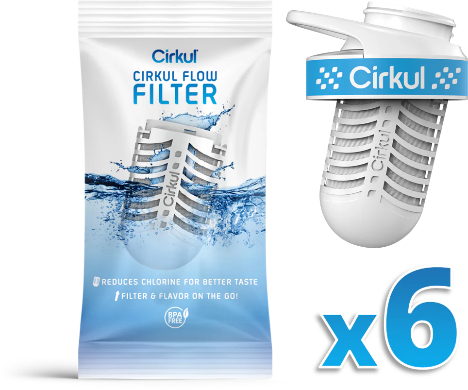 Cirkul Flow Filter (6-Pack) & New Comfort Grip Lid