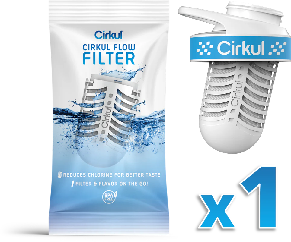 Cirkul Flow Filter & New Comfort Grip Lid